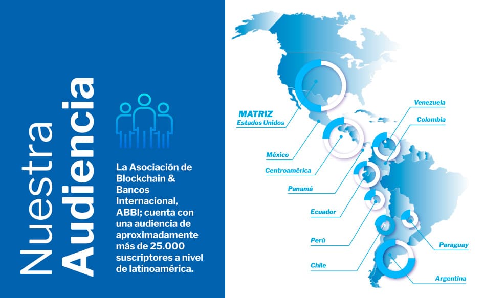 Alianzas Corporativas ABBI