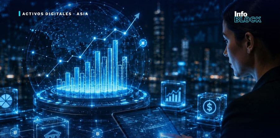 BlackRock, SBI y Startale estudian conectar fondos tokenizados con una stablecoin en yenes